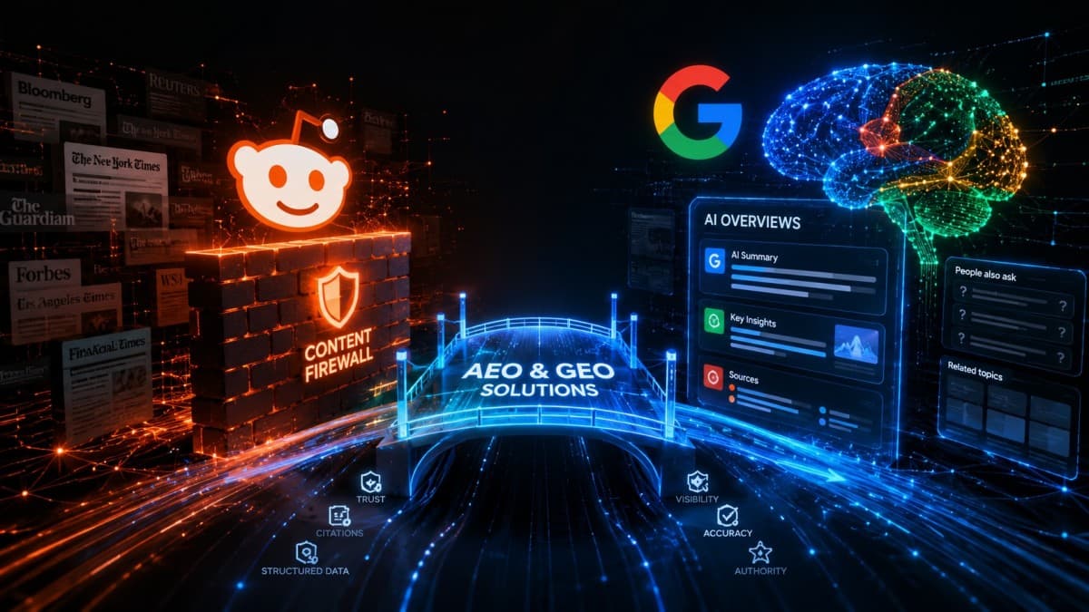 InnovAit AI Report Warns Traditional SEO Failing as AI Overviews Capture Traffic First