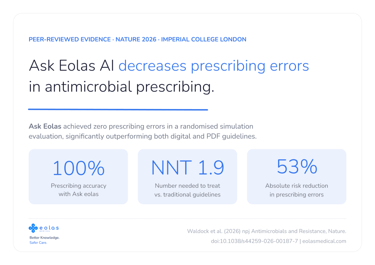 AI System Achieves 100% Prescribing Accuracy in Nature-Published Study, Offering Solution to Antibiotic Crisis