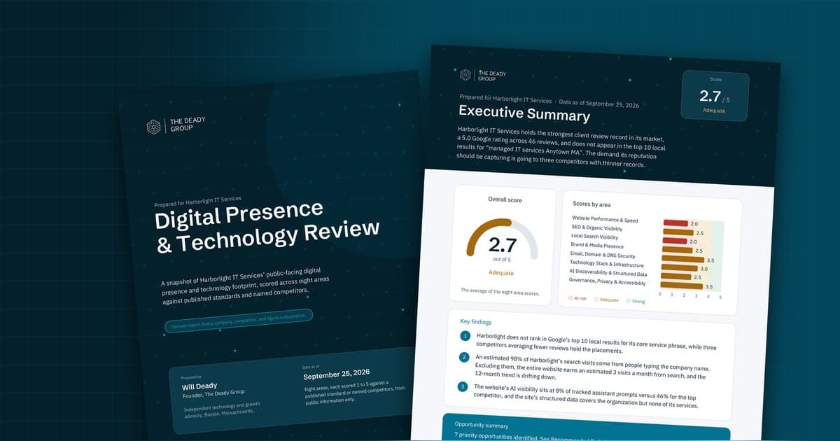 Boston Advisory Firm The Deady Group Expands Into Growth Advisory, Opens Its Digital Presence &amp; Technology Review to Mid-Market Companies