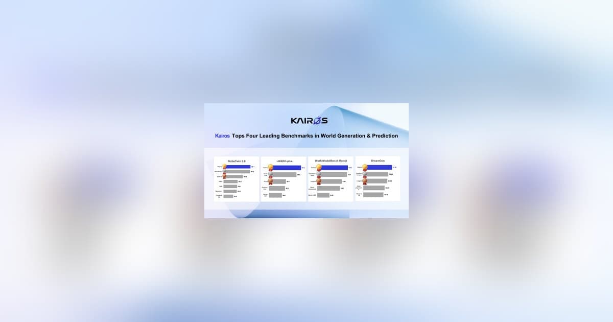 ACE ROBOTICS' Kairos World Model Tops Multiple Embodied Intelligence Benchmarks